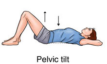 pelvic tilt1